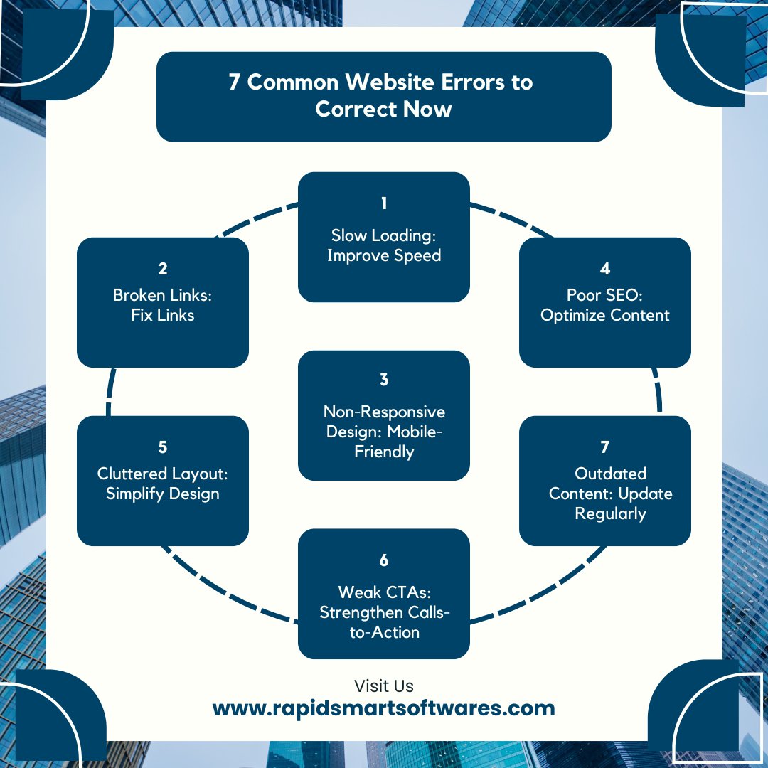 Identify and fix common website errors to improve user experience and boost your site's performance. Stay ahead with a clean, optimized, and mobile-friendly design.
#WebsiteOptimization #WebDesign #SEO #UserExperience #MobileFriendly #WebDevelopment #DigitalMarketing #SiteSpeed