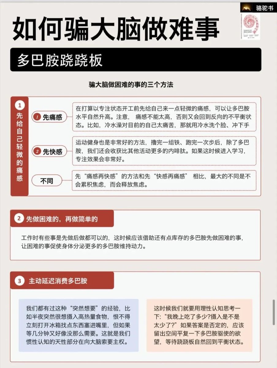 Mr_BlackMirror's tweet photo. 如何骗大脑做困难的事？ https://t.co/gcCGSK8d5A