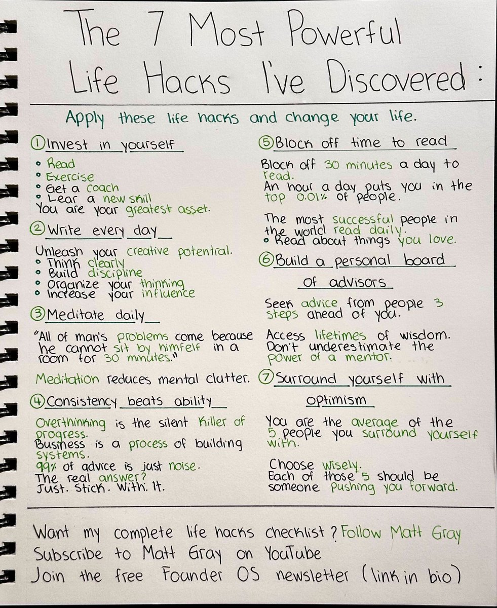 matt_gray_'s tweet image. The most powerful life hacks I've discovered: