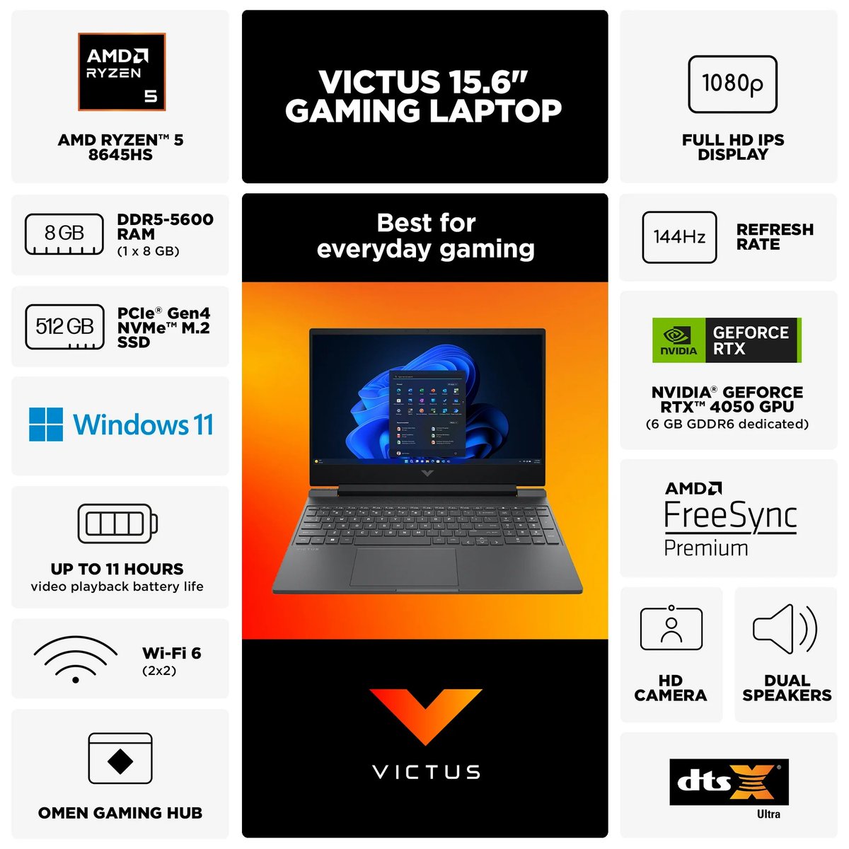Wario64's tweet image. HP Victus 15.6 inch FHD IPS 144Hz Gaming Laptop AMD Ryzen 5-8645HS NVIDIA GeForce RTX 4050 8GB DDR5 512GB SSD is $599 at Walmart bit.ly/46ALwO0 #ad