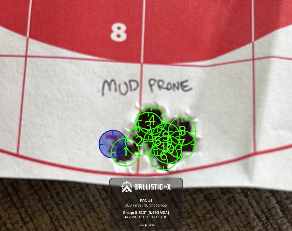 reloadingallday's tweet photo. RAD load development method—skip the constant tinkering and multiple range trips. Load exactly where you need too. 

Sign up for our course today at https://t.co/FnIyCUMJlB 

#rad #loaddevelopment #reloadingbench #shooting #longrange #hunting #outdoors #twitter #tacswap https://t.co/cUHXOcvMqb