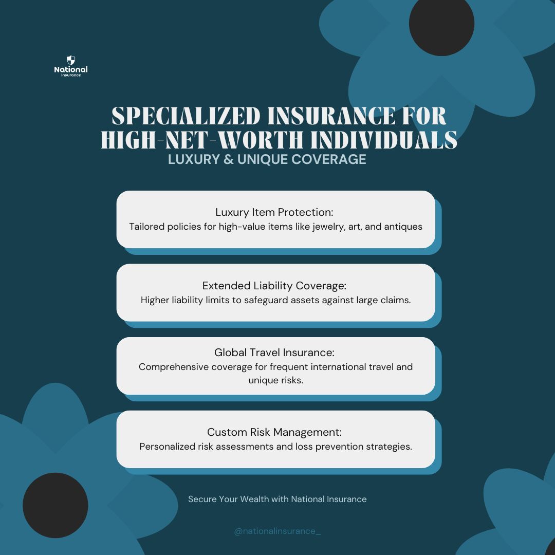 NtnlInsurance's tweet photo. Protect your valuable assets with tailored insurance solutions designed specifically for high-net-worth individuals. Secure your legacy today! π
#HighNetWorthInsurance #LuxuryProtection #NationalInsurance https://t.co/ITJI2oqMJe