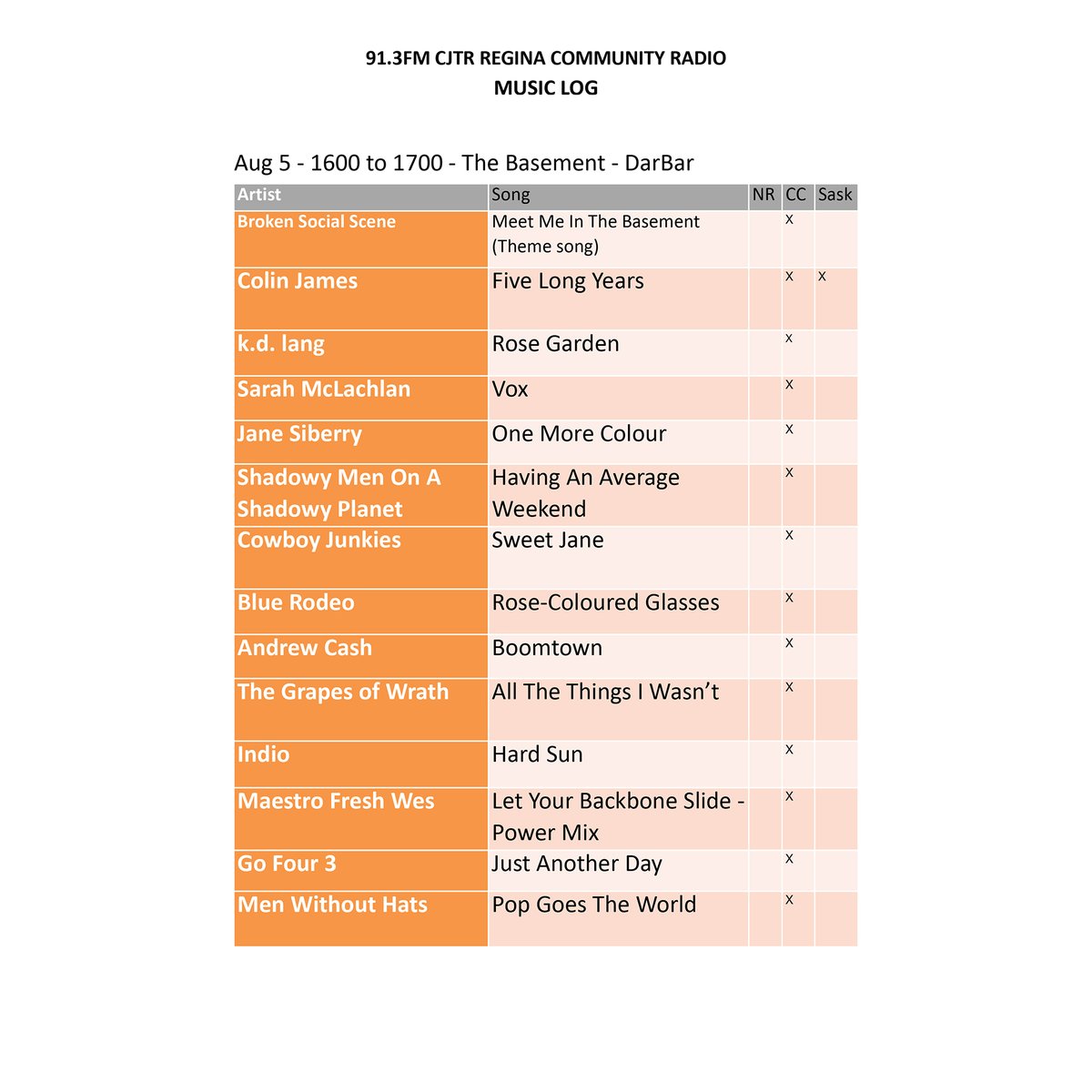 DarBarTheBasementCJTR tweet media