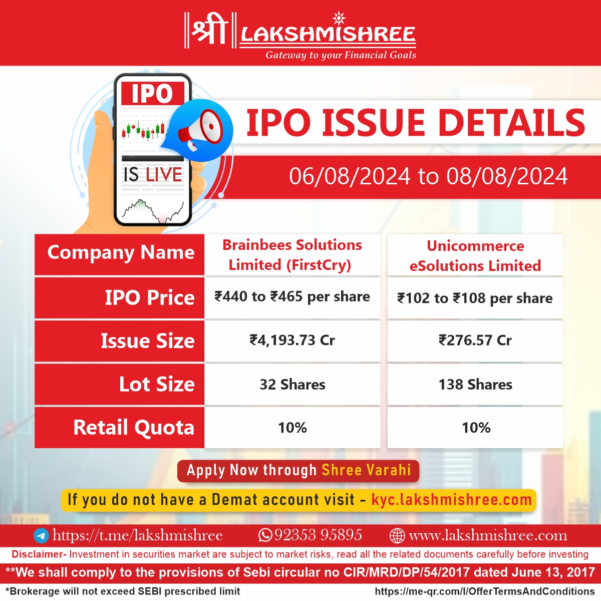 lakshmishreeinv's tweet image. IPOs of #BrainbeesSolutions and #unicommerce eSolutions are open for subscription starting today.

#IPO #IPOAlert #StockMarketindia #FirstCryIPO #NSE #BSE #investingsahihai #lakshmishreeinvestment