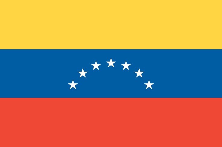 diskzgrayson's tweet image. abro 🧵 de vídeos venecos virales porque los venezolanos somos muy icónicos;

⬇️⬇️