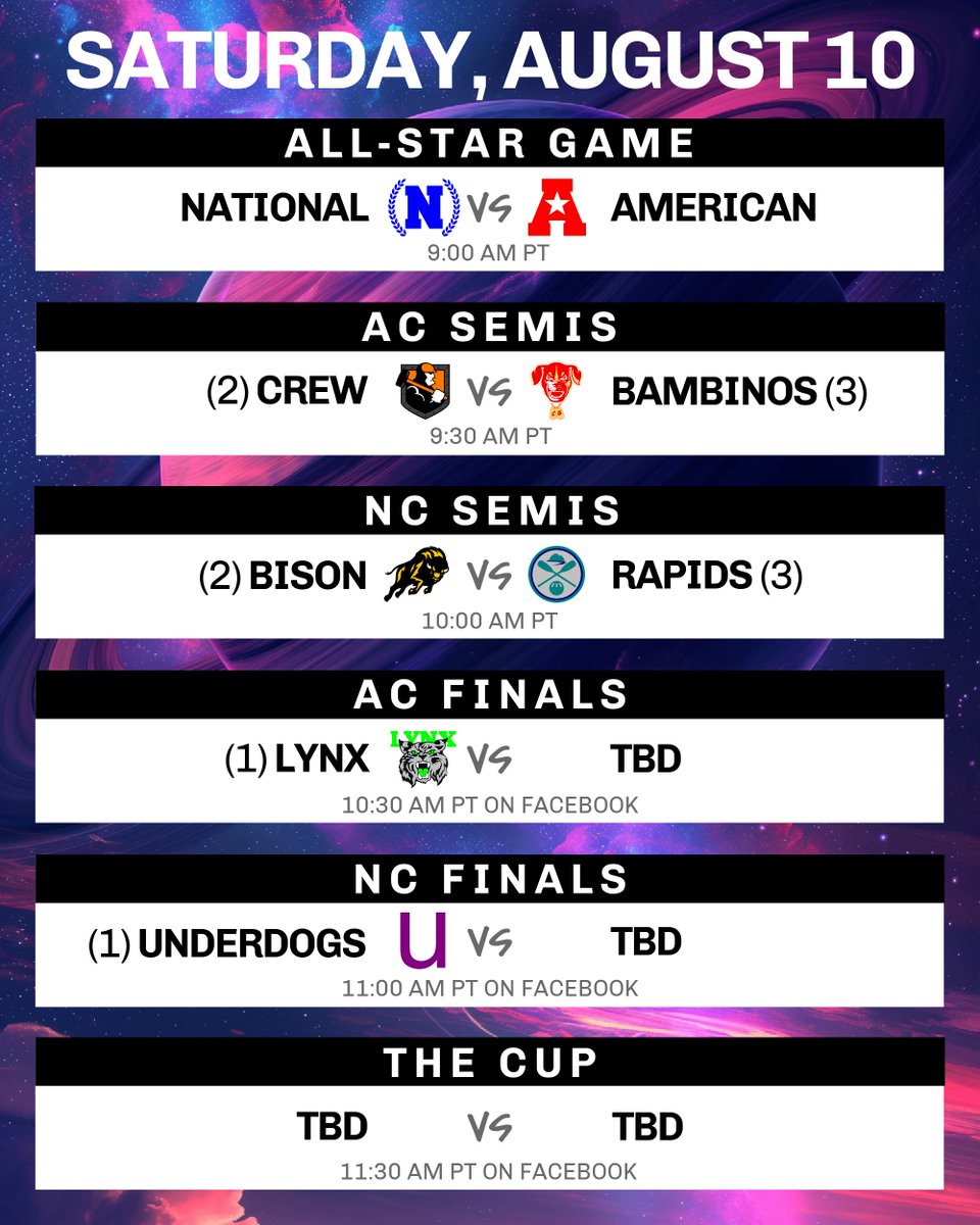 All set for Saturday morning! 

Outer Space themed JAL 25 Playoffs at the new league field in Toutle! 🪐🏆