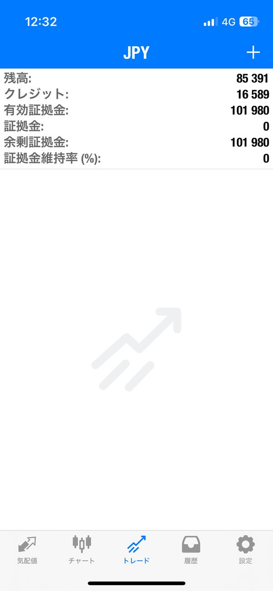 今年の一月に3万円から口座が現在8万円まで増えました。

zrity EA完全放置で破綻なく来ました。
今回、ポンドルとAUDCADがダラダラ下がってナンピンして破綻するかなとヒヤヒヤしましたが、何とか2週間かけて運良く利確しました。

#zrity
#EA
#レオ