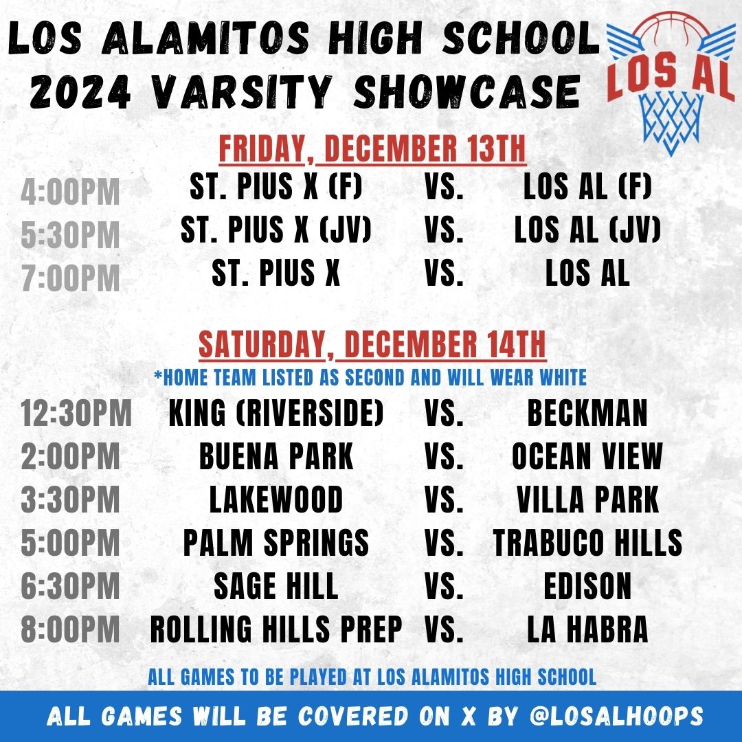 Chris Howard (@psbasketball1) on Twitter photo 