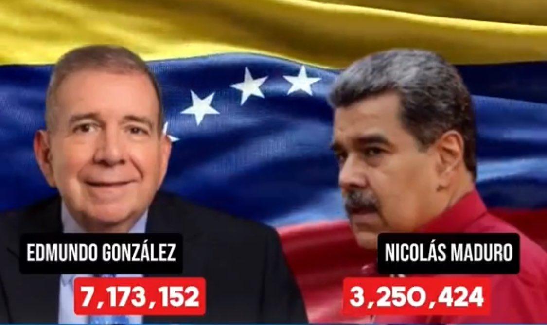 juan sulbaran tweet media