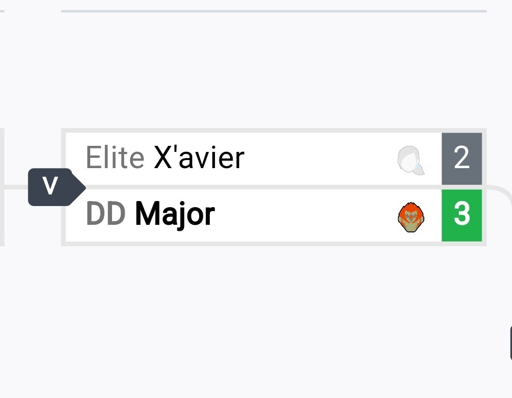 why do i say anything