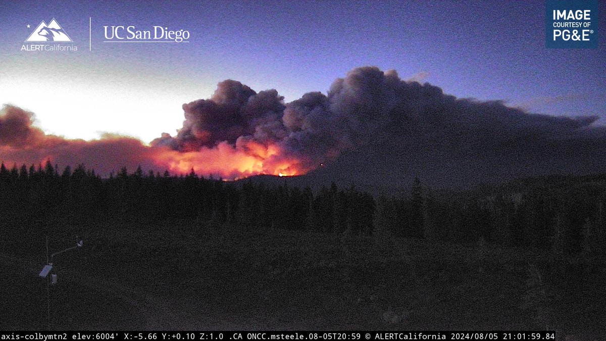The #ParkFire is going to be quite active tonight to say the least..