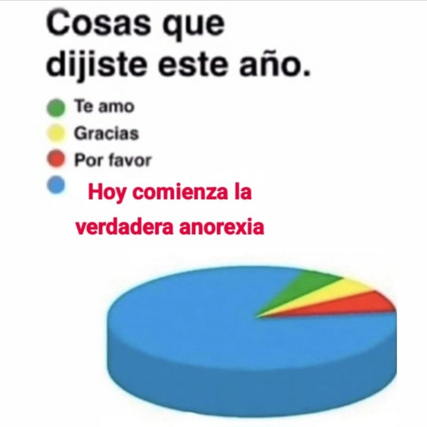 Procrastinadora (@alefresitaa_) on Twitter photo 