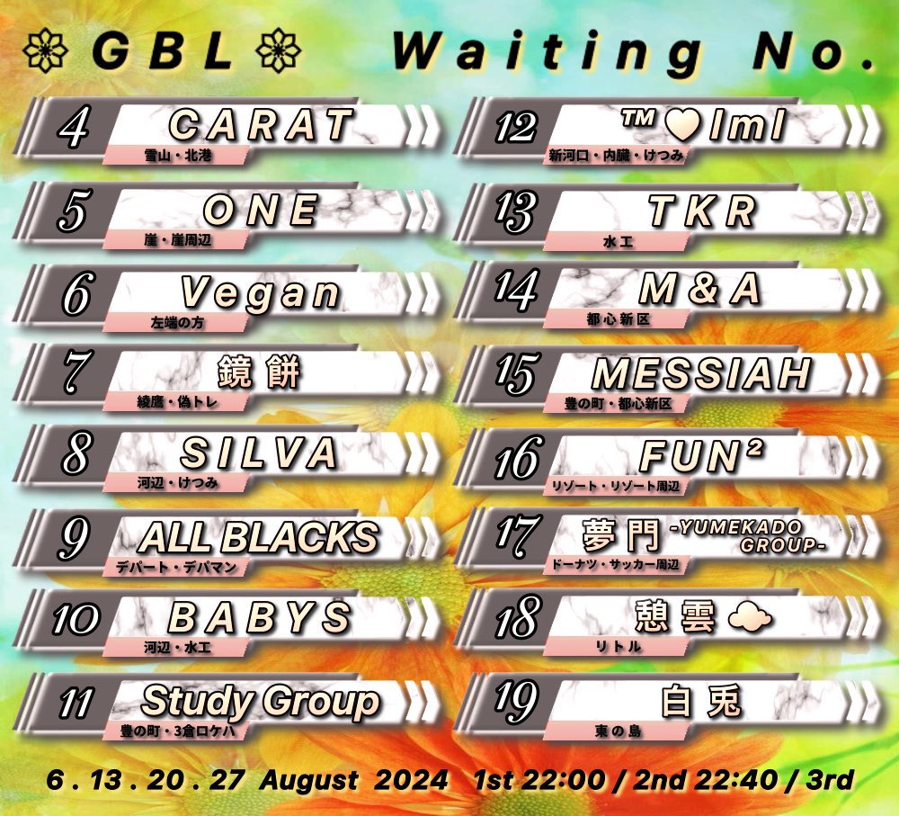 Oj_GGI's tweet photo. 今日からGBL皆さんよろしくお願いします。
それと突然ですが報告です。約2年半GBL開催して来ましたが今回でラストにしたいと思います。最後の最後まで皆さんよろしくお願いします🙇‍♂️
DAY1は東京なので配信大変ですがりゅうちゃん、のりちゃん、あいてぃ、運営のぱぁちゃんよろしくお願いします。 https://t.co/mAgr42lg0s