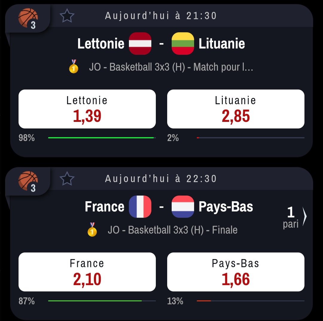 pointdecroix2's tweet image. Bonjour @WinamaxSport 
Vous avez mis perdant mon paris basket sur le match de 18h alors que la France a bien gagné 
La France ont perdu sur le match de 22h30 ce ne sont pas les mêmes paris
Merci de payer le paris