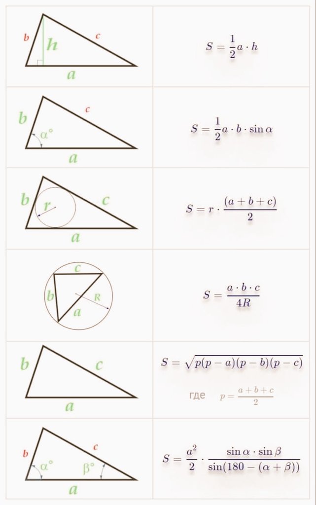 mathenglish4all's tweet image. #Maths #formulas