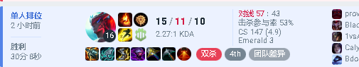 ycsq101's tweet photo. 翡翠陪玩5把4胜Emerald duo boosting 5 games 4 wins https://t.co/ZOFn4Vhpcc
