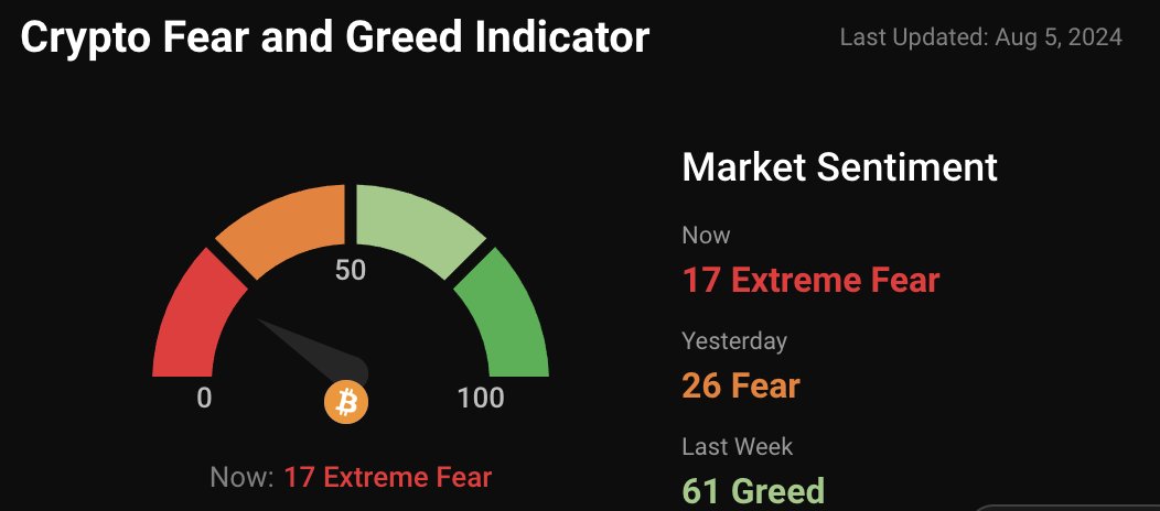 Pure Elliott Wave tweet media