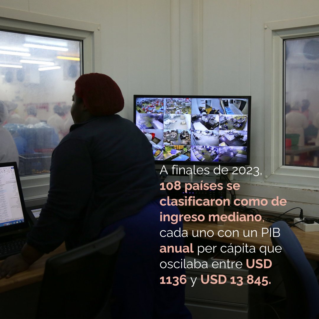BancoMundial's tweet photo. ¿Sabías que solo 34 economías han pasado de la categoría de ingreso mediano a la de ingreso alto desde 1990?

Una nueva investigación del Informe sobre el desarrollo mundial 2024 muestra por qué los países se estancaron en su crecimiento y cómo pueden lograrlo.

Más: