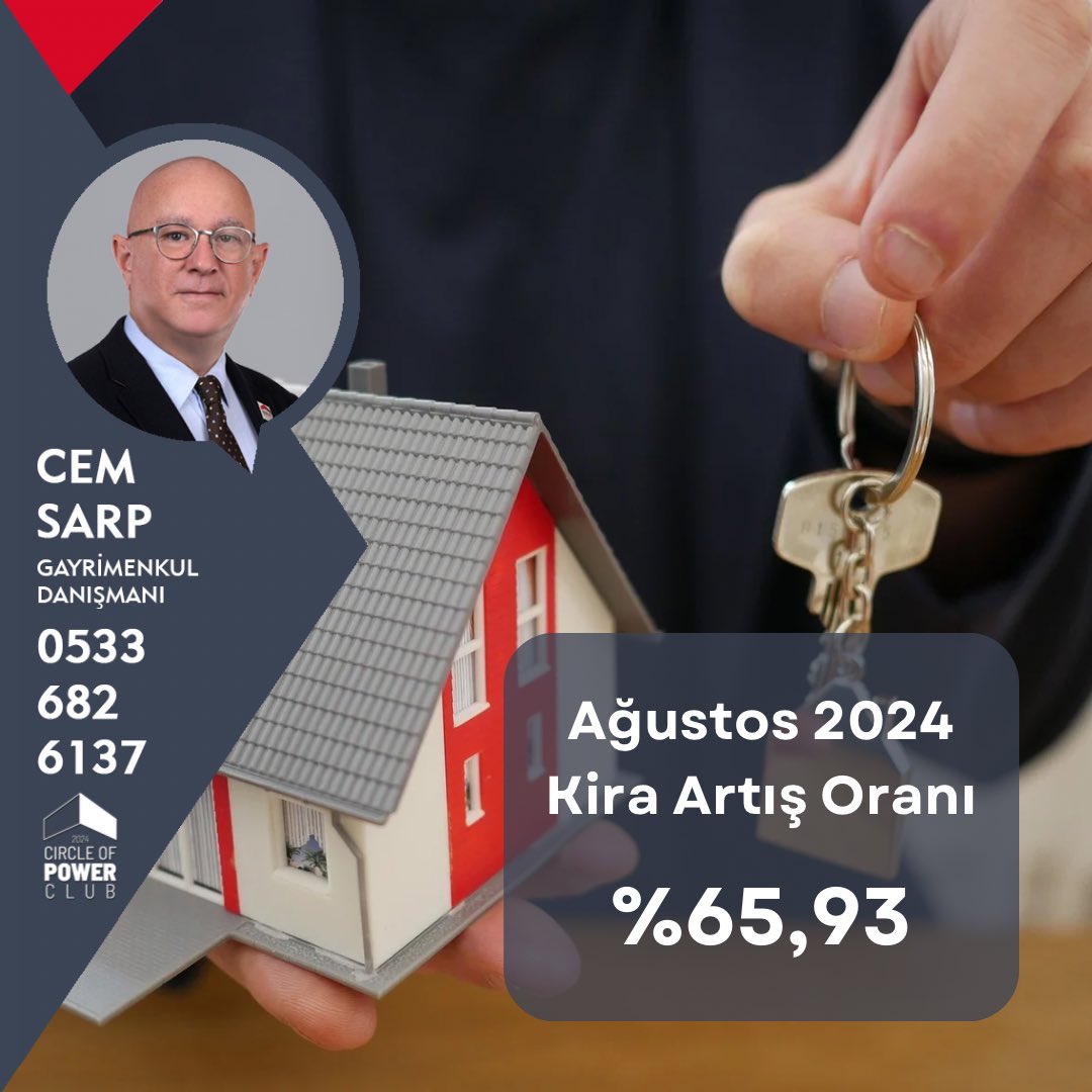 Ağustos 2024 kira artış oranı %65,93 olarak uygulanacak.