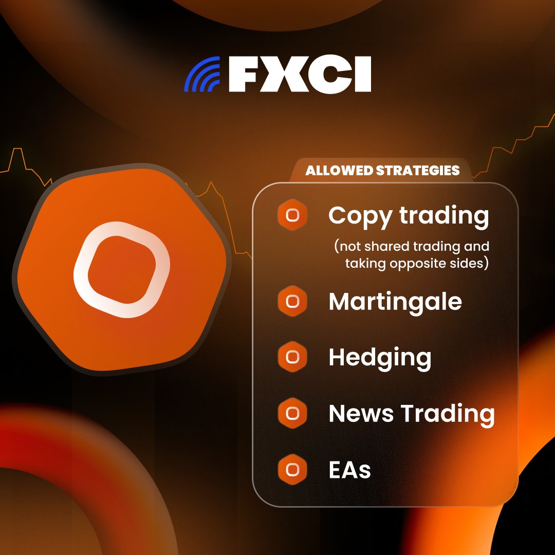 fxci_com's tweet image. 📈 At FXCI, we empower your trading with a variety of strategies! Whether you prefer copy trading, Martingale, hedging, news trading, or EAs, we have you covered.

Experience the freedom and flexibility to trade your way with FXCI! 🚀
#FXCIfied  #LevelUpYourTrading