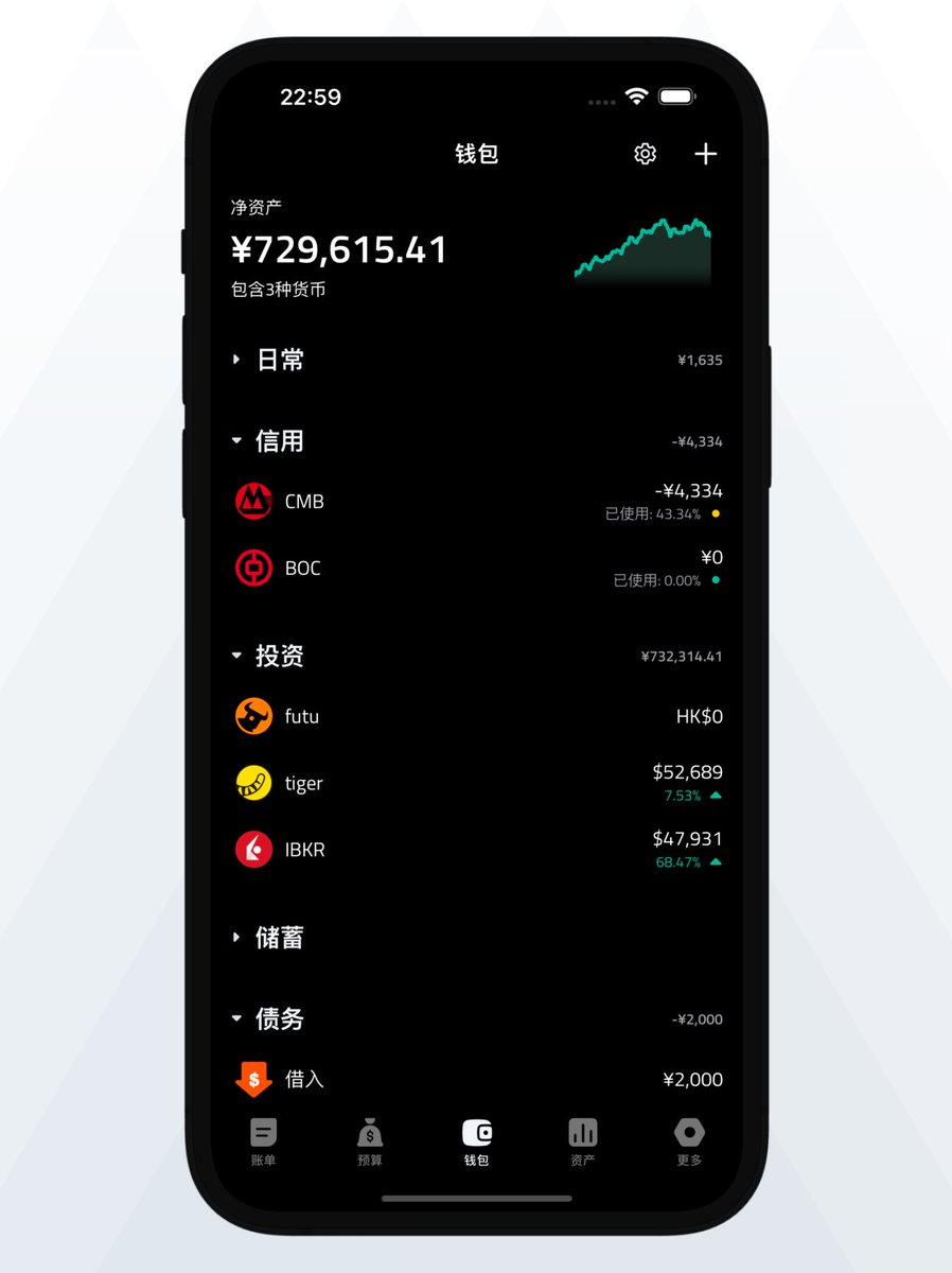 slog_app's tweet image. New version 1.9.2 is available now for iOS. New look for wallet.
Get👉: apps.apple.com/app/id64463842…