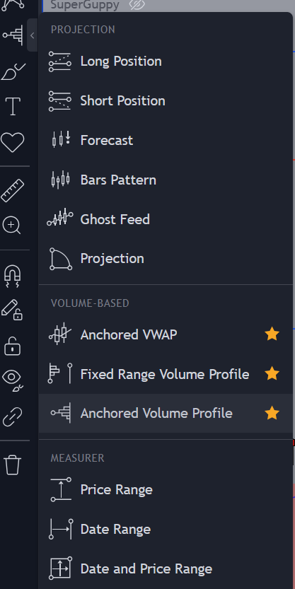 CryptoParadyme's tweet photo. @RNR_0 There's two options. an indictator called PvP (Periodic Volume profile) which will adhere to whichever period you like.

My personal favorite, is this.

anchored volume profile. 

click on a candle, it draws a profile. https://t.co/kjqQOkjLxn