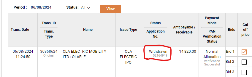 I applied for OLA IPO 

And then cancelled it !! 

Exactly how their cab drivers do with our rides 🫥