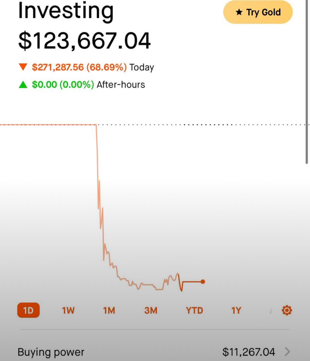 Post by wallstreetbets on X: pain