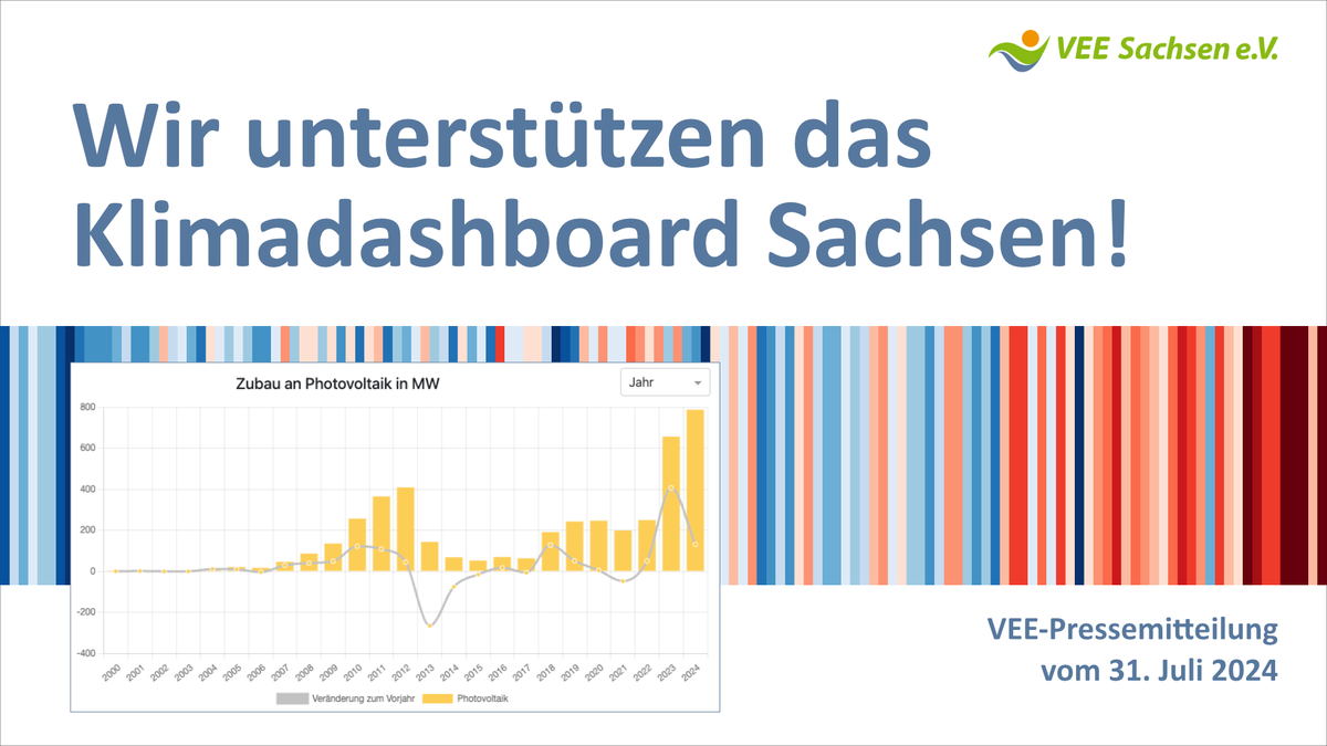 VEE Sachsen e.V. tweet media