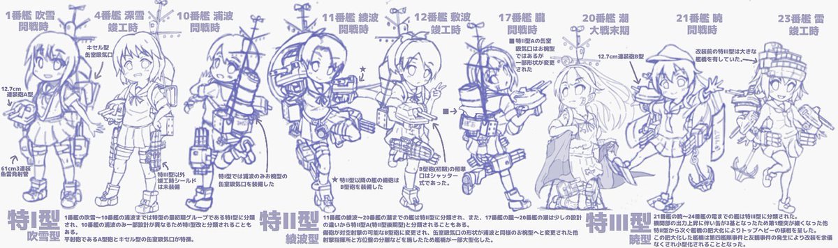特型駆逐艦はいいぞ。 