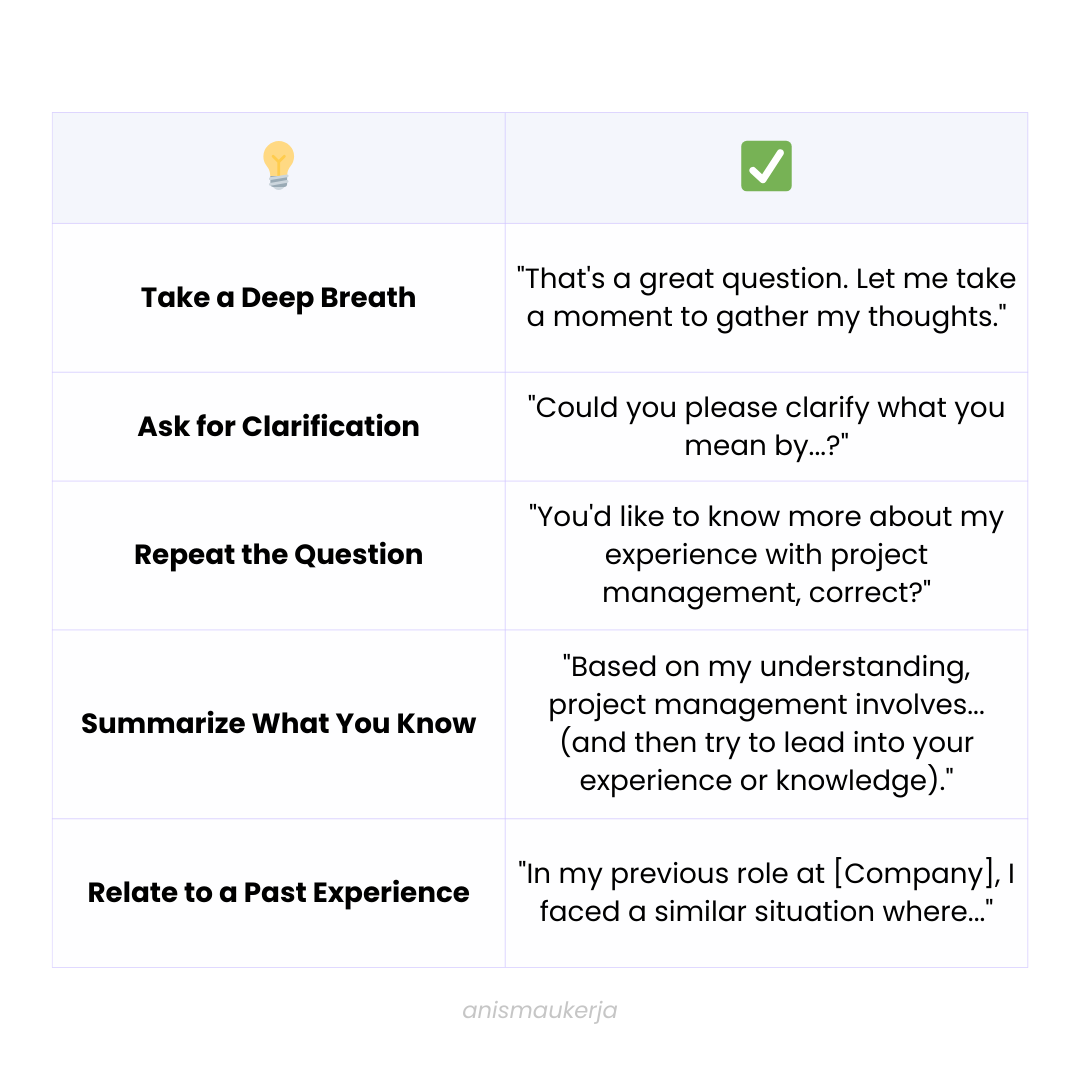 anssxh's tweet photo. What to say when you go blank in an interview!😙