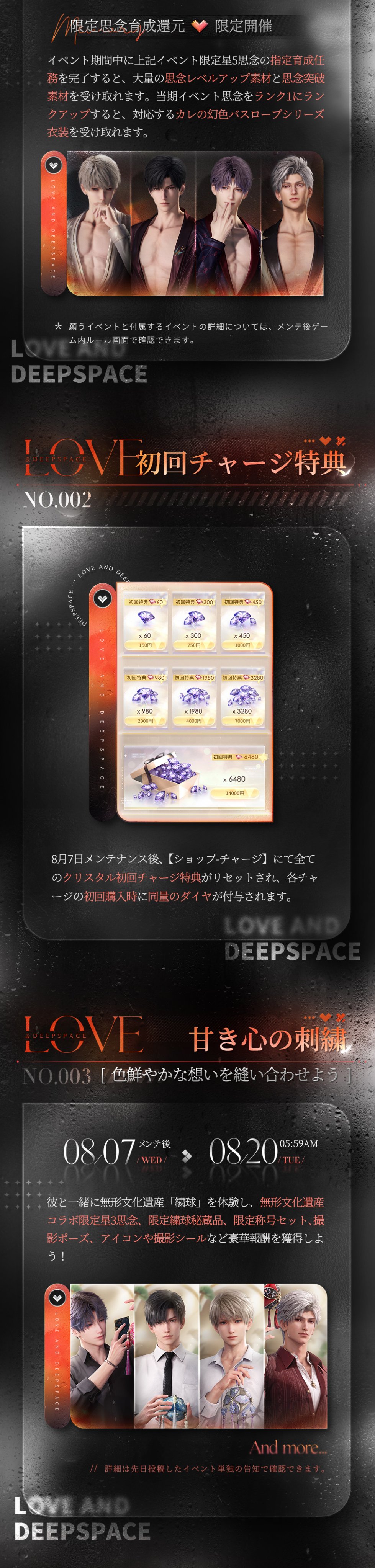 東京ゲームショウ 恋と深空 ノベルティ特典ポストカード 5枚 コンプリート 東京ゲームショウ 恋と深空 ノベルティ特典ポストカード 5枚