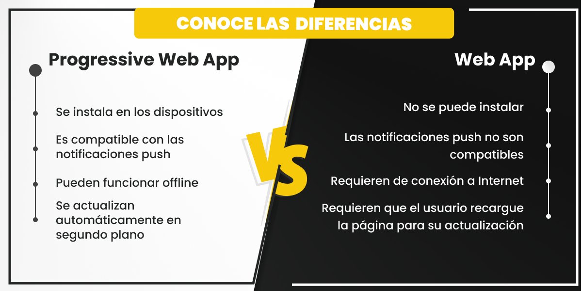SomosArmadillos's tweet image. ¿Qué tipo de plataforma necesitas? ¡Podemos ayudarte con ambas! #app #desarrolloapp #software #tecnologia