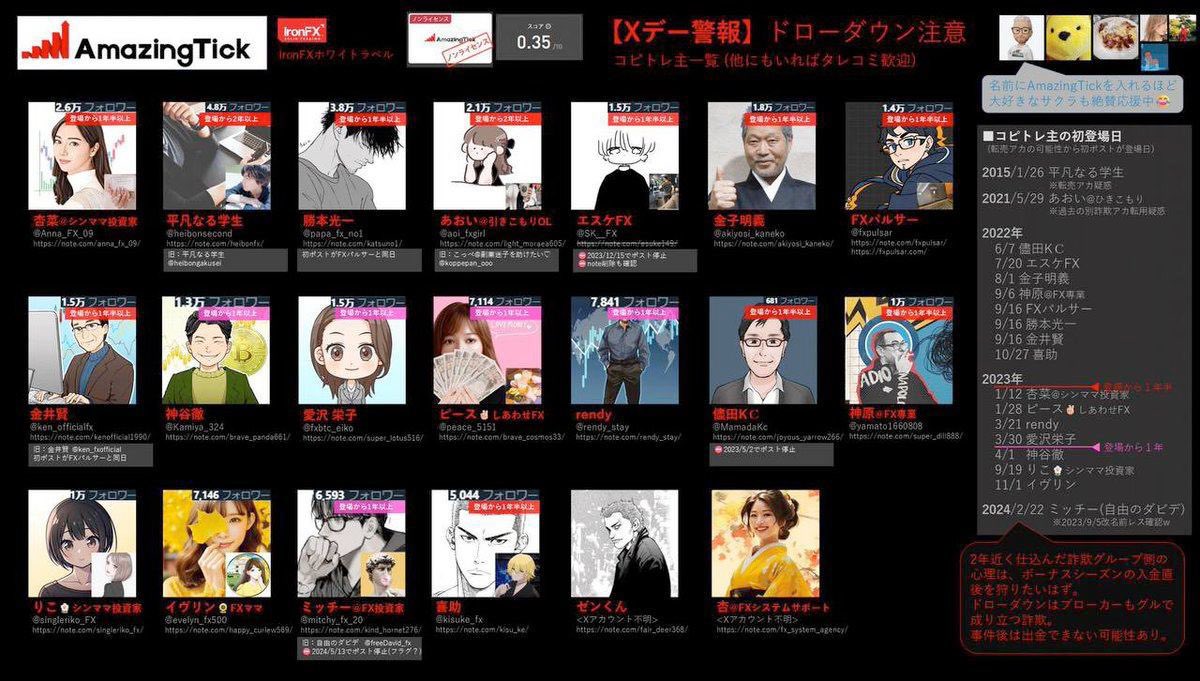 さくら/投資専用垢🌱 tweet media