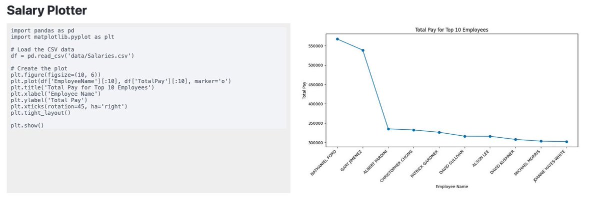 pol_avec's tweet image. Crazy how easy to compose #FastHTML is. I wanted to plot data from python code. 

1. Search fastHTML tag in X (ChatGPT / Claude have no knowledge yet)
2. First two links were already enough:
   2.1.  @jeremyphoward  streamlit example below where form inputs (left) update values…