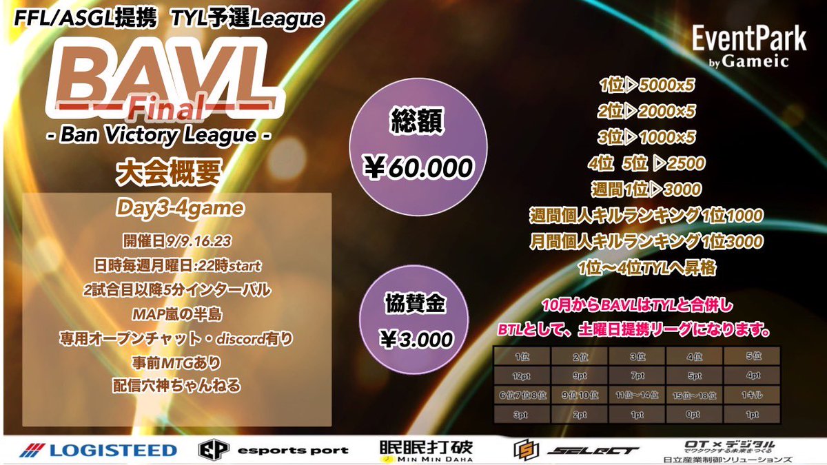 Ｄ.glitch 、LCS代表 滑り〆ばんちゅー tweet media