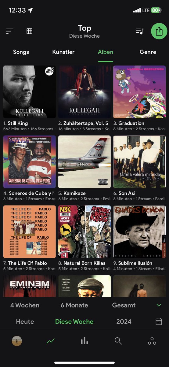 Felix Antoine Blume ll. (@xriginalgigolo) on Twitter photo 