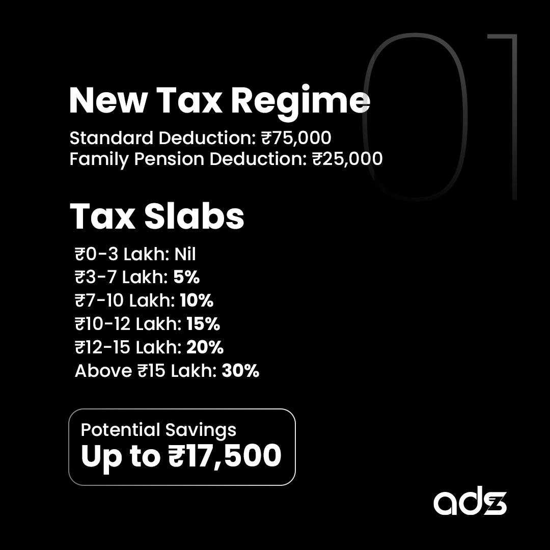 Adze Studio tweet media