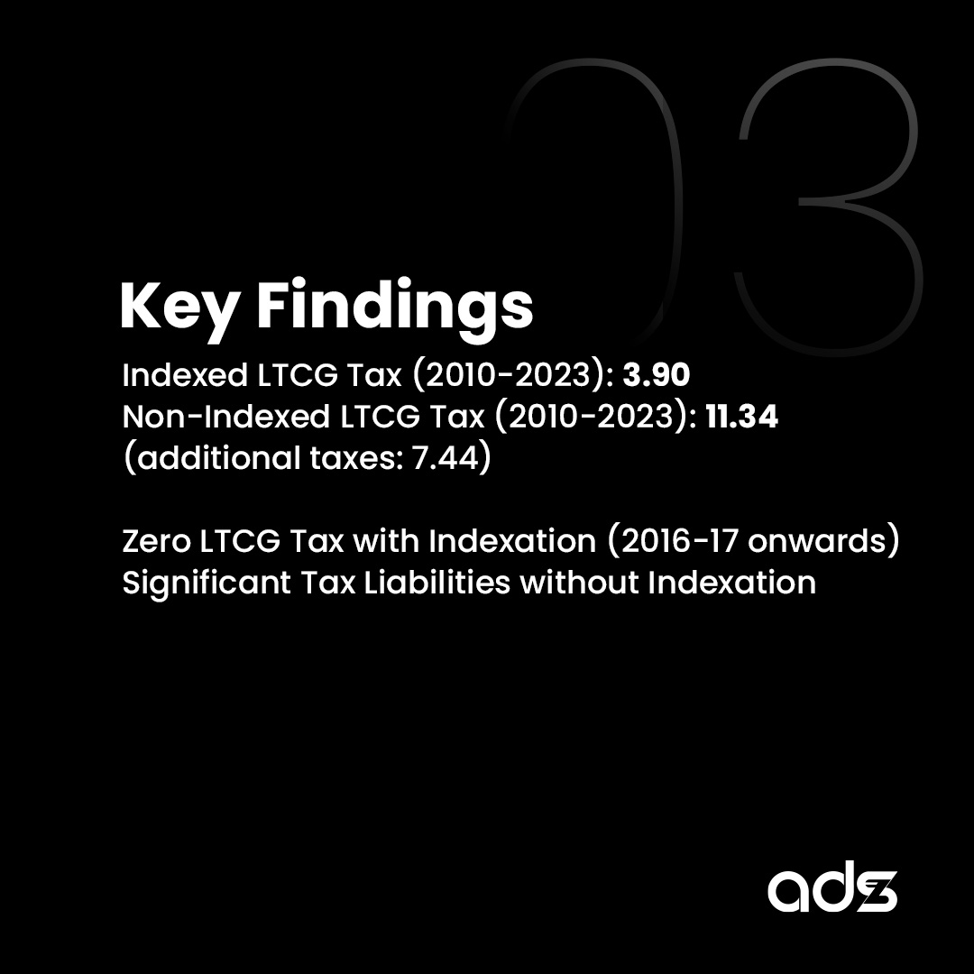 Adze Studio tweet media