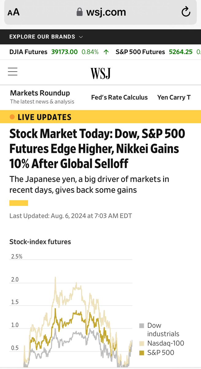 adeferr's tweet photo. I guess we all will call it the #KamalaEffect right???!!!!
Stop the nonsense and disinformation about recession (I know many of you -in a very human and patriotic way-pray for it), people. Corrections do exist (under any administration). https://t.co/qyCrZhaALM
