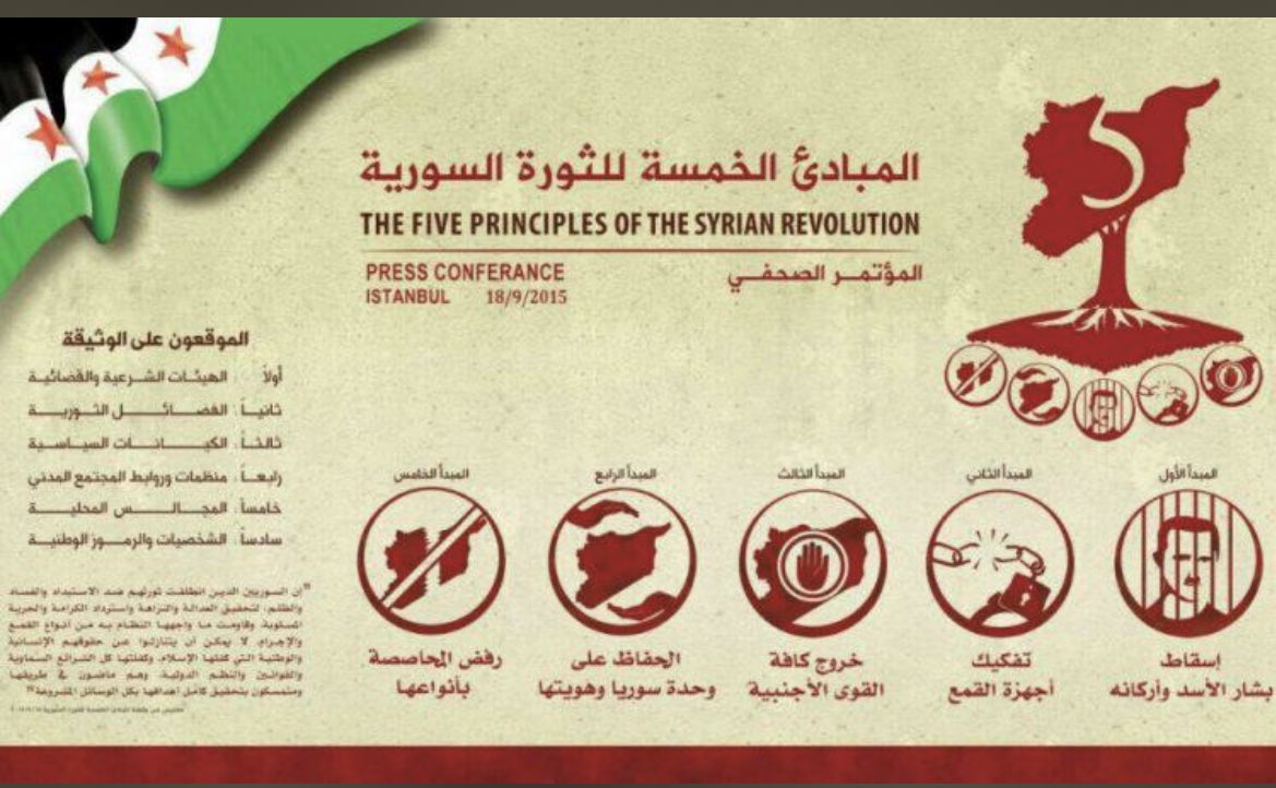 YA___OS's tweet photo. ما جرى في سورية عام ٢٠١١ هو ثورة مكتملة الأركان، و من أعظم ثورات العالم.
هي ثورة مجيدة ونبيلة وستنتصر وتبلغ كل غاياتها ومقاصدها بإذن الله تعالى عاجلاً أو آجلاً.
كي لا ننسى.. https://t.co/ixVVCgwfgc