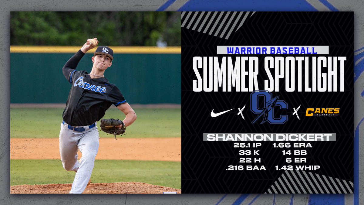 Summer Spotlight #2 <a href="/ShannonDickert/">Shannon Dickert</a> 
<a href="/OCHS_Athletics/">OC Warrior Athletics</a> <a href="/OCHSwarriors/">OCHS</a> #WeAreOne