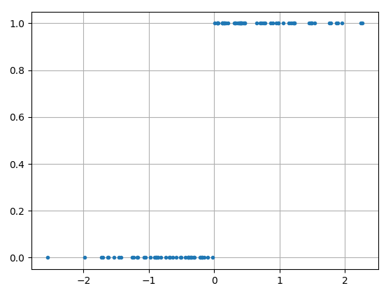 David Holzmüller tweet media