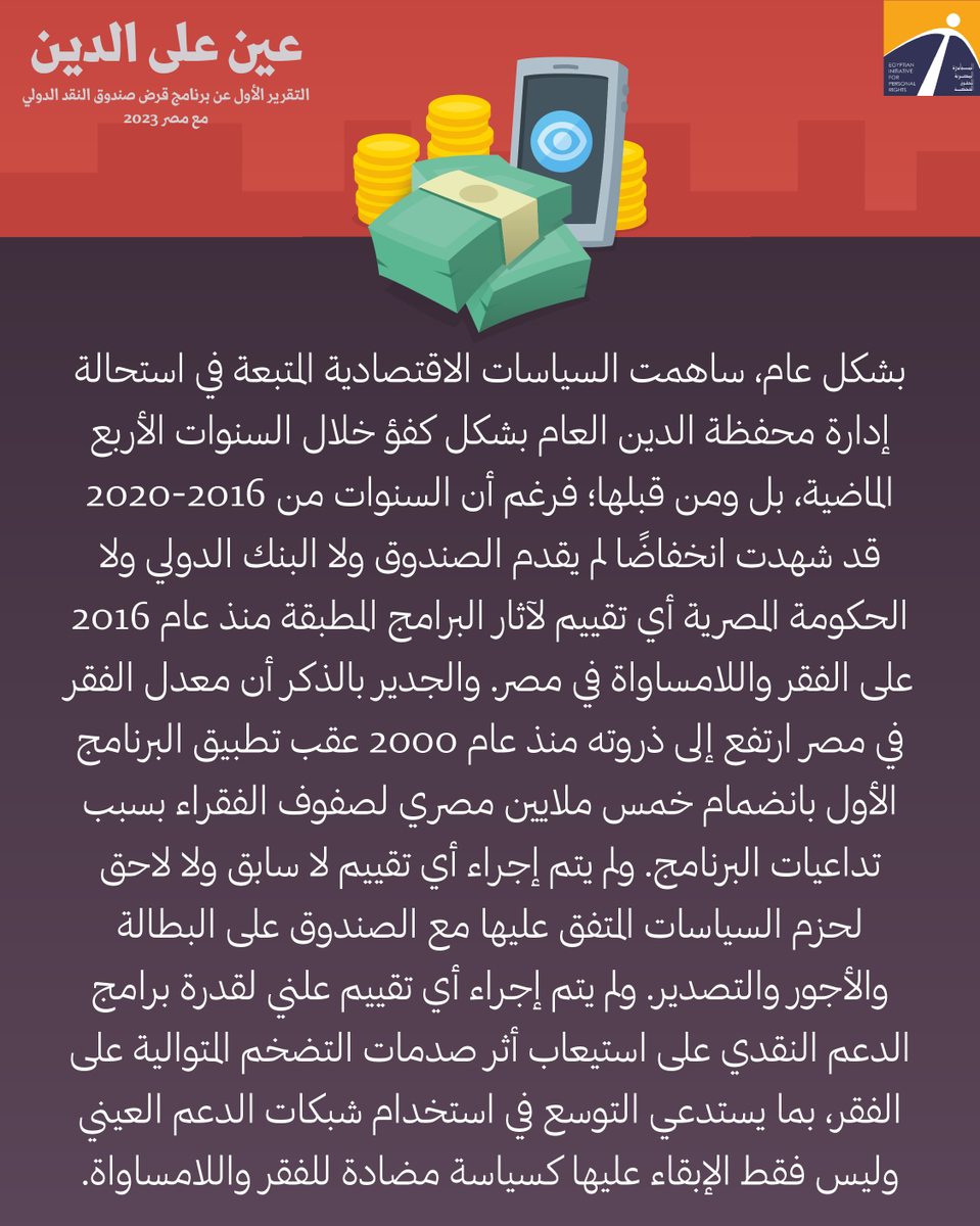 EIPR's tweet photo. ⭕️ خمسة مليون مصري انضموا لصفوف الفقراء بسبب تطبيق برنامج صندوق النقد الدولي، ورغم ذلك لم يقدم الصندوق ولا البنك الدولي ولا الحكومة المصرية أي تقييم لآثار البرامج المطبقة منذ عام 2016 على الفقر واللا مساواة في #مصر

👈 اقرأ تقرير "عين على الدين" عن برنامج قرض الصندوق لمصر: https://t.co/8JXdz2H8Ea