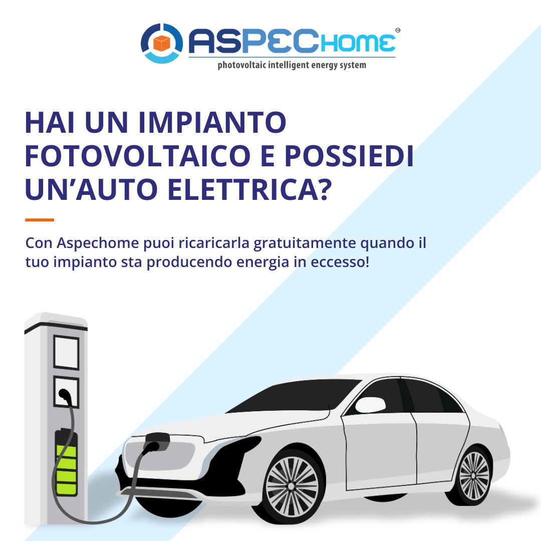 Aspec_energy's tweet photo. 🛑 Perché immettere in rete l'energia in eccesso prodotta dal tuo fotovoltaico ad un prezzo svantaggioso?

Aspechome gestisce automaticamente l'energia in eccesso e ti permette quindi di fare attività anche quando non sei fisicamente presente.

#efficienzaenergetica #aspechome https://t.co/DwyUgahOmz