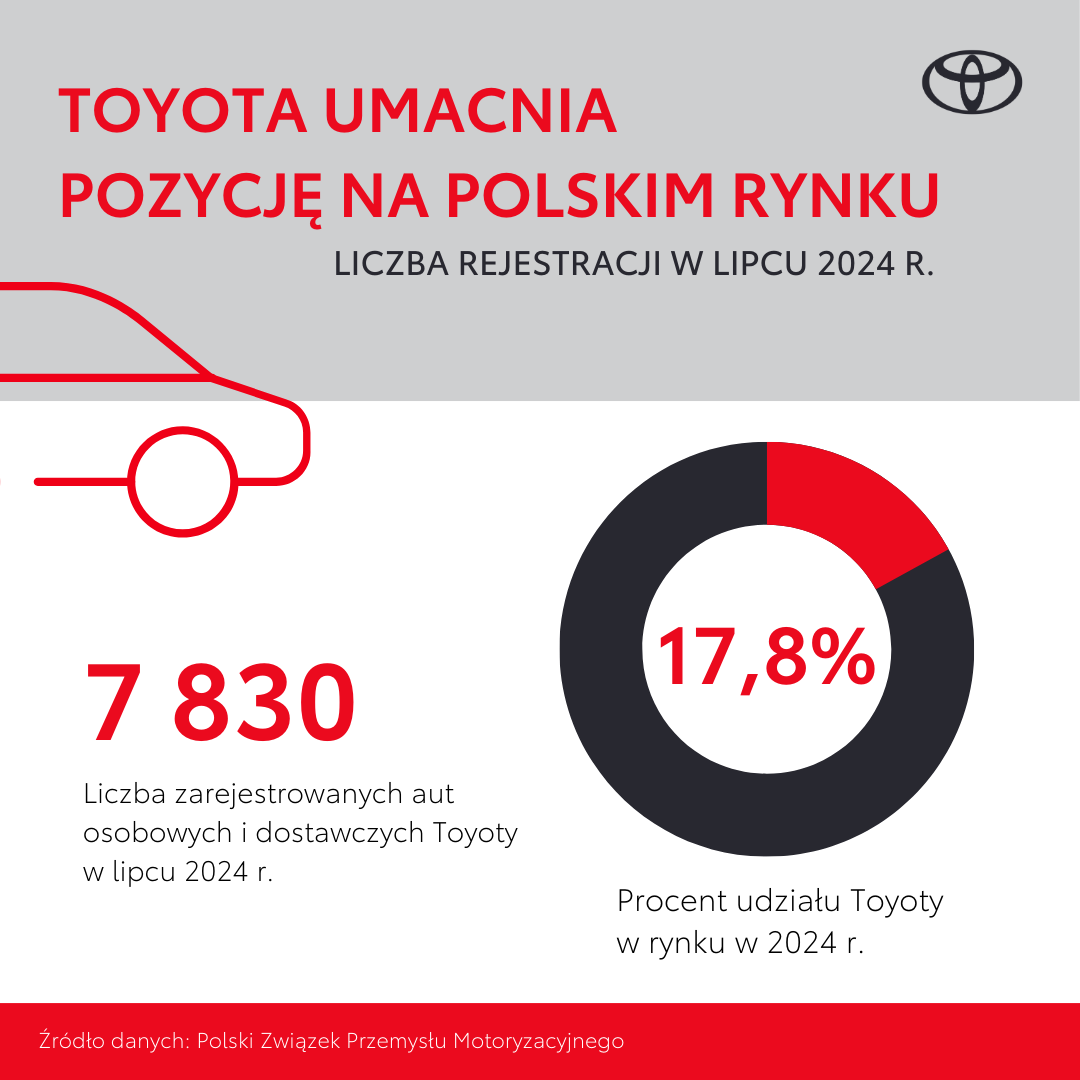 Robert Mularczyk tweet media