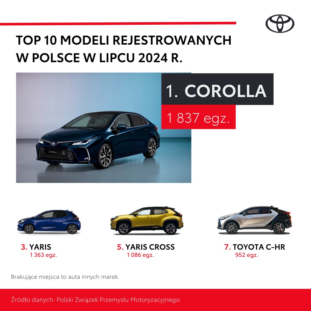 Robert Mularczyk tweet media