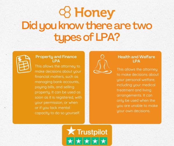 What Is a Lasting Power of Attorney (LPA)?
An LPA ensures that someone you trust can make decisions for you if you're unable to, it's a crucial part of your estate planning
Contact me to find out how to set up an LPA and safeguard your future
#LPA #EstatePlanning
