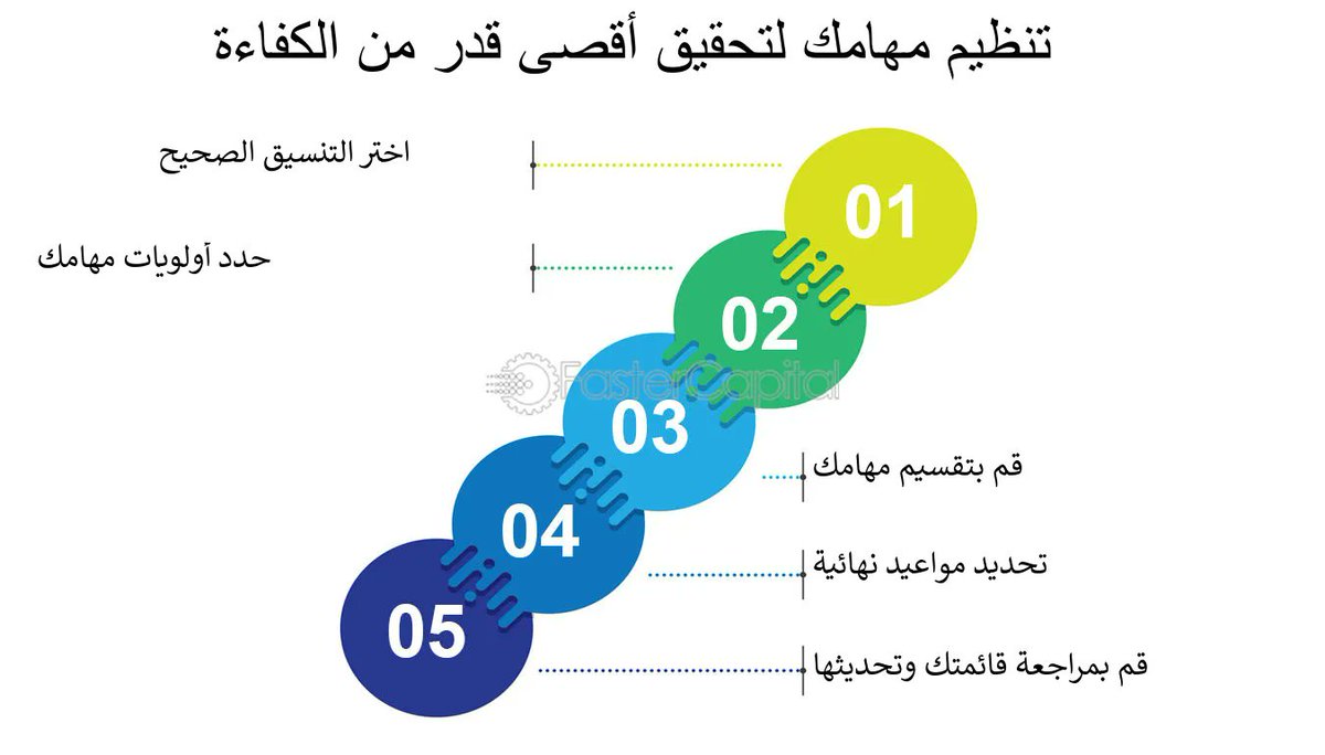 #حدد_الأولويات
#خبراء
 #السعودية_العظمى 🇸🇦♾ 
#نحلم_ونحقق
#ارض_عامره
و #الوعد2030