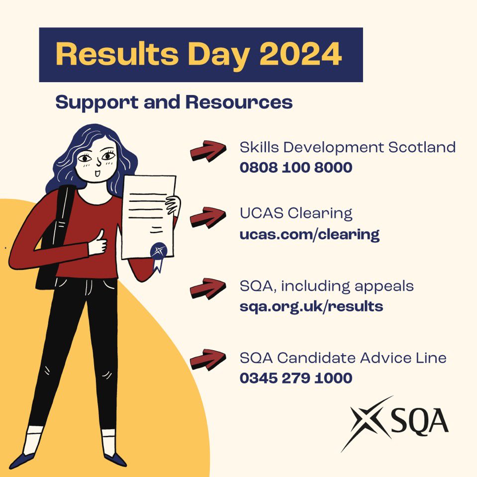 Good luck to everyone receiving their exam results today 🤞

I hope you all get the results you were hoping for, however for those of you that don’t, please remember that there is #NoWrongPath 

There also looks like there’s a technical error with some emails 🤦‍♀️#SQAResults